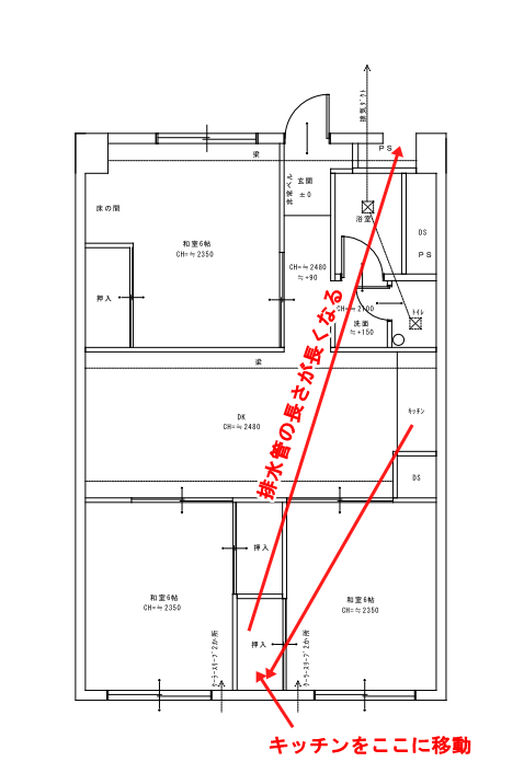 神戸のマンションリノベーションで考える キッチンの移動 について 神戸 西宮のマンション 戸建住宅リフォーム リノベーション専門会社 吉村設計